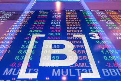B3 lança opções de ações e ETFs com vencimentos semanais