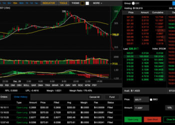 Os 5 principais problemas com as exchanges de criptomoedas